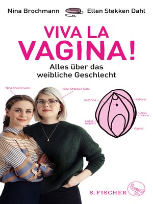 cover image of Viva la Vagina!